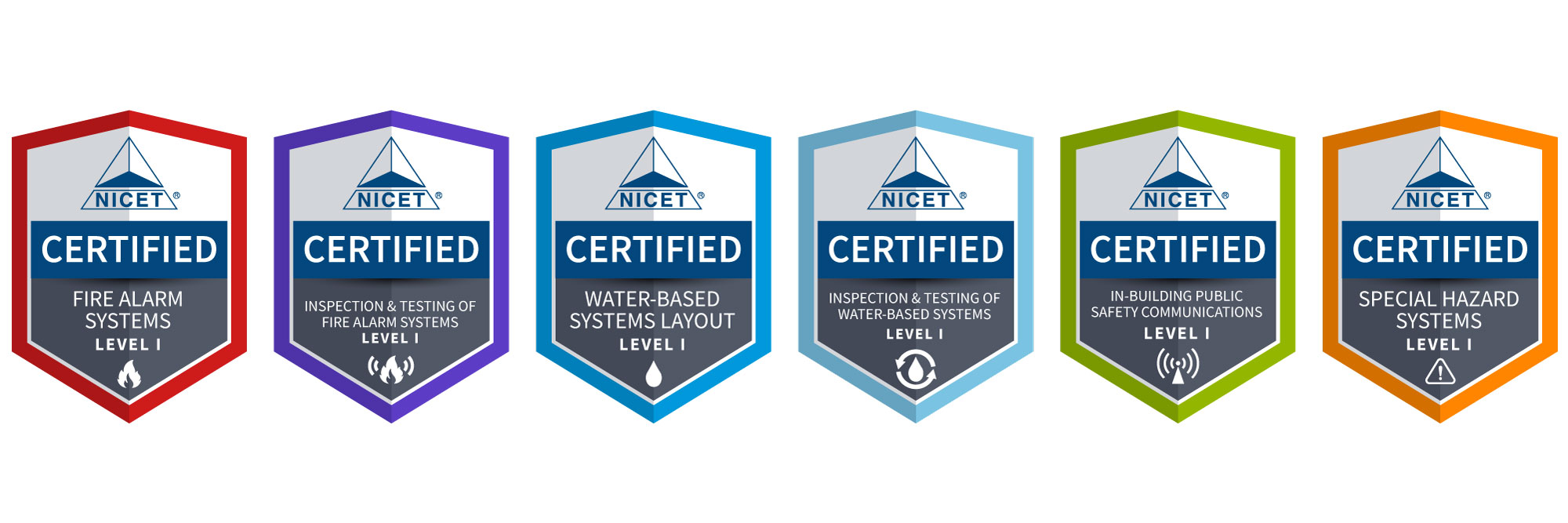 NICET Digital Credentials